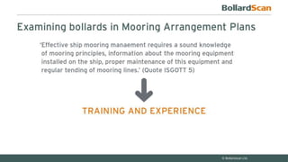 Bollardscan PPT 2016