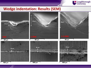 Wedge indentation: Results (SEM)
60 µm
1kN
22 m
1-2kN
60 µm
50 m
1-2-3kN
60 µm
85m
400 µm 400 µm 400 µm
85 m 130m
50 m
 