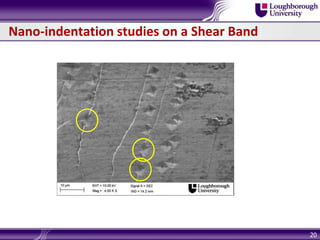Nano-indentation studies on a Shear Band
20
 