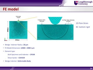 24
• Wedge Indenter Radius: 20 μm
• FE Model Dimension: (2000 × 2000 ) µm
• Element type:
Bulk Specimen and indenter – CPE4R
Shear bands – COH2D4
• Wedge Indenter: Deformable Body
FE model
2D Plain Strain
BC: bottom rigid
 