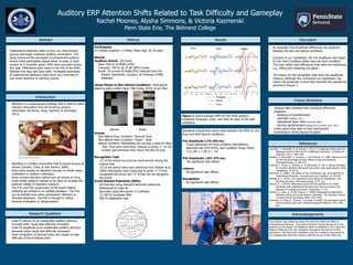 Auditory ERP Attention Shifts Related to Task Difficulty and Gameplay
Rachel Mooney, Alysha Simmons, & Victoria Kazmerski
Penn State Erie, The Behrend College
Abstract Method Results Discussion
Inattentional deafness refers to how our mind actively
ignores seemingly irrelevant auditory information. This
study examined the perception of unexpected auditory
stimuli while participants played either an easy or hard
version of a computer game. ERPs were recorded during
this task. Differences were noted in the P3s of the ERPs
between the easy and hard tasks. Increased awareness
of inattentional deafness might serve as a reminder to
pay closer attention to warning sounds.
• Attention is a subconscious strategy that is used to select
relevant information from all incoming sensory
information (Krishnan, Kang, Sperling, & Srinivasan,
2013).
(Image retrieved from Google Images)
• Attention is a limited commodity that is shared among all
senses (Sinnett, Costa, & Soto-Faraco, 2006).
• Many early studies on attention focused on either visual
inattention or auditory inattention.
• Since humans perceive stimuli from all senses at once,
multi-modal research needed to be done to increase the
external validity of attention research.
• The P3a and P3b components of the event-related
potential are elicited in an oddball paradigm. The P3a
can be elicited even when participants’ attention is
directed elsewhere. The P3b is thought to reflect
stimulus evaluation or categorization.
• Does P3 latency to an unattended auditory stimulus
increase when visual task difficulty increases?
• Does P3 amplitude to an unattended auditory stimulus
decrease when visual task difficulty increases?
• Does recognition of ignored tones vary based on task
difficulty of the incidental task?
Participants
25 College students: 12 Males, Mean Age: 20.76 years
Stimuli
Auditory stimuli. 250 tones
Rare: 650 Hz @ 90dB (10%)
Frequent: 350 Hz @ 75 dB (80%) tones
Novel: 25 sounds @ 90dB(10%) selected from the
Fabiani, Kazmerski, Cycowicz, & Friedman (1996)
database.
Game Played in Non-Attend Conditions. Participants
played a game called Piano Tiles (Zeng, 2014) on an iPad.
Normal Faster
Groups
Non-Attend Easy Condition: “Normal” level
Non-Attend Hard Condition: “Faster ” level
Attend Condition: Participants did not play a level of Piano
Tiles. They were instructed, instead, to press “1” on the
number pad whenever they heard the 650 Hz tone.
Recognition Task
- 1/2 of the stimuli occurred as novel sounds during the
original task
- 1/2 of the stimuli were new (retrieved from Fabiani et al.,
1996) Participants were instructed to press “1” if they
recognized the sound and “2” if they did not recognize
the sound.
Event-Related Potentials (ERPs)
- 64-channels using standard electrode placement
- Referenced to nose tip
- Recorded using Neuroscan 4.2 software
- 15-100 Hz bandpass filter
- 500 Hz digitization rate
This research was funded by grants from the Penn State Erie Office of
Undergraduate Research. The authors thank Dr. Victoria Kazmerski for her
guidance on this project. An additional thanks is extended to Hau Tuang and
Rebecca Misterovich for their assistance throughout the duration of this
experiment. This study was completed in part as a research requirement for
an undergraduate advanced research methods course at Penn State Erie.
- Analyze data collected from individual difference
measures:
- Background Questionnaire
- Laterality (Oldfield, 1971)
- Operational Span Task (Unsworth, 2005)
- Gaming Questionnaire (adapted from Connolly, et al., 2011)
- Collect game-play data to track participants’
concentration while playing the game
- As expected, P3a Amplitude differences are apparent
between the two non-attend conditions.
- Contrary to our hypothesis, the P3a amplitude was higher
for the Hard Condition rather than the Easy Condition.
This may reflect task differences that were not intentional,
e.g., failing and restarting the game.
- The means for the recognition task were not significant;
however, although this contradicts our hypothesis, the
means did showcase a trend that resemble the waveforms
pictured in Figure 1.
Connolly, T., Stansfield, M., & Hainey, T. (2011). An alternate reality game for
language learning: ARGuing for multilingual motivation. Computers &
Education 57(1), 1389-1415.
Fabiani, M., Kazmerski, V., Cycowicz, Y., & Friedman, D. (1996). Naming norms
for brief environmental sounds: Effects of age and dementia,
Psychophysiology, 33, 462-475.
Krishnan, L., Kang, A., Sperling, G., & Srinivasan, R. (2013). Neural strategies
for selective attention distinguish fast-action video game players. Brain
Topography, 26, 83-97.
Memmert, D. (2006). The effects of eye movements, age, and expertise on
inattentional blindness. Consciousness and Cognition, 15, 620-627.
Oldfield, R. C. (1971). The assessment and analysis of handedness: The
Edinburg Inventory. Neuropsychologia, 9, 97-113.
Simons, D. J. (2010). Monkeying around with the gorillas in our midst:
Familiarity with inattentional-blindness task does not improve the
detection of unexpected events. i-Perception, 1, 3-6.
Sinnett, S., Costa, A., & Soto-Faraco, S. (2006). Manipulating inattentional
blindness within and across sensory modalities. The Quarterly Journal
of Experimental Psychology, 59(8), 1425-1442.
Unsworth, N., Heitz, R., Schrock, J., & Engle, R.(2005). An automated version
of the operation span task. Behavior Research Methods, 37(3), 498-
505.
Statistical comparisons were made between the ERPs for the
Easy and Hard Ignore conditions.
P3a Amplitude (175-250 ms)
- 3-way interaction for tone condition (Novel/Rare),
electrode site (FZ/CZ/PZ), and Condition (Easy/ Hard)
- F (2, 28) = 5.28, p < .05
P3b Amplitude: (251-375 ms)
- No significant task effects
Latency
- No significant task effects
Recognition
- No significant task effects
Future Directions
References
AcknowledgementsResearch Questions
Introduction
Figure 1. Grand average ERPs for the three auditory
conditions (frequent, novel, and rare) for each of the task
conditions.
 