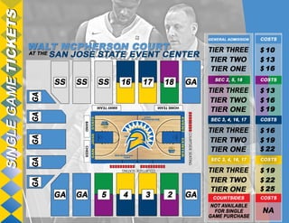 SINGLE GAME TICKETS 
 