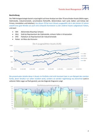 Toniolo Asset Management
2
Beschreibung
Die TAM-Anlagestrategie basiert ursprünglich auf einer Analyse von über 70 verschieden Assets (Währungen,
Edelmetalle, Industriemetalle, verschiedene Rohstoffe, Aktienindizes nach Land, Sektor und Grösse der
Firmen, Immobilien und Anleihen). Aus diesen 70 hat man 4 Assets ausgewählt, die in den letzten 11 Jahren
sowohl eine gute Rendite als auch eine schwache Korrelation zu den anderen Assets aufgewiesen hatten,
und zwar:
 SMI: Aktienindex Bluechips Schweiz
 XAU: Gold als Repräsentant der Edelmetalle, sicherer Hafen in Krisenzeiten
 SPD: Palladium als Repräsentant der Industriemetalle
 Kakao: als Mass des Konsums
Die prozentualen Anteile dieser 4 Assets im Portfolio sind nicht konstant (wie in zum Beispiel den meisten
Fonds, deren Struktur nur selten revidiert wird), sondern sie werden regelmässig neu berechnet (und in
seltenen Fällen sogar auf Null gesetzt), wie das folgende Diagramm zeigt:
64
256
1024
4096
16384
21.06.2001 21.06.2003 21.06.2005 21.06.2007 21.06.2009 21.06.2011 21.06.2013 21.06.2015
Die 4 ausgewählten Assets (EUR)
XAU
SPD
Cacao
SMI
0%
10%
20%
30%
40%
50%
60%
70%
80%
90%
100%
06-07-04 06-07-06 06-07-08 06-07-10 06-07-12 06-07-14
Portfoliozusammensetzung
Cacao
SPD
XAU
SMI
 