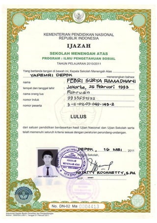 CV, Ijazah, Transkip