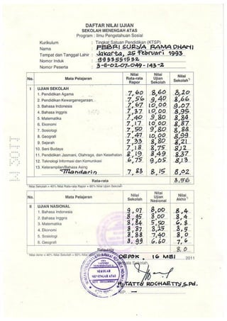 CV, Ijazah, Transkip