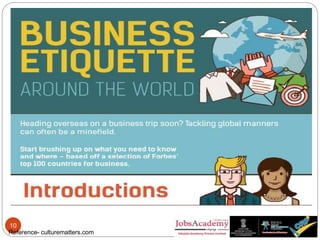 Corporate Etiquette | PPTX