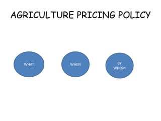 AGRICULTURE PRICING POLICY
WHAT WHEN BY
WHOM
 