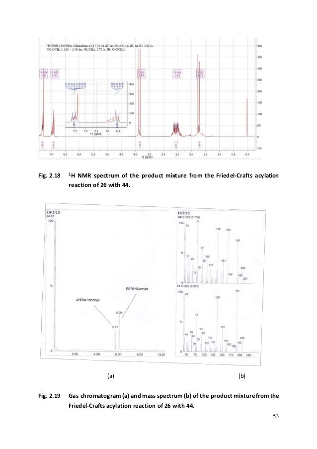 Nmr phd thesis