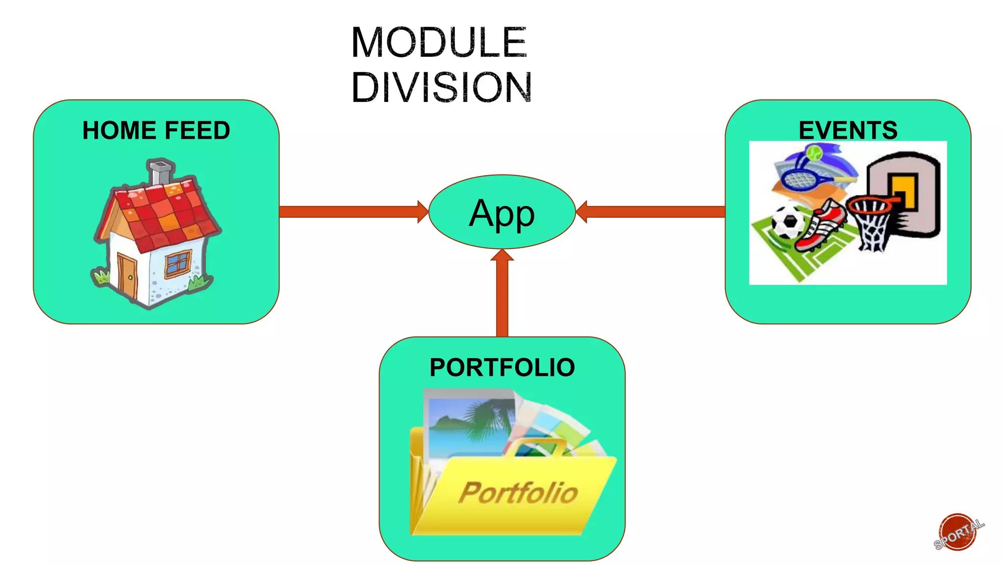 HOME FEED
PORTFOLIO
EVENTS
App
 