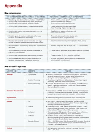 PreAssess_Brochure_CoCubes | PDF