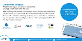 200OK Solutions Company Profile