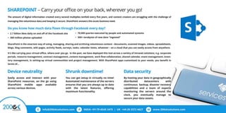 200OK Solutions Company Profile