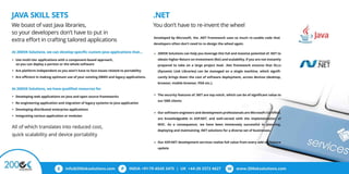 200OK Solutions Company Profile
