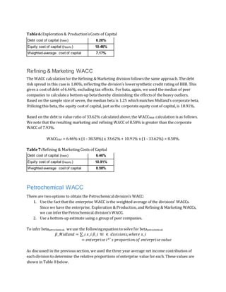 Table6:Exploration & Production’sCosts of Capital
Debt cost of capital (rdebt) 6.26%
Equity cost of capital (requity ) 10.46%
Weighted-average cost of capital 7.17%
Refining & Marketing WACC
The WACC calculationfor the Refining & Marketing division followsthe same approach. The debt
risk spread in this case is 1.80%, reflecting the division’s lowersynthetic credit rating of BBB. This
gives a cost of debt of 6.46%, excluding tax effects. For bata, again, we used the median of peer
companies to calculatea bottom-up beta thereby diminishing the effectsof the heavy outliers.
Based on the sample size of seven, the median beta is 1.25 whichmatches Midland’s corporate beta.
Utilizing this beta, the equity costof capital, just as the corporate equity costof capital, is 10.91%.
Based on the debt to value ratio of 33.62% calculated above,the WACCM&R calculation is as follows.
We note that the resulting marketing and refining WACC of 8.58% is greater than the corporate
WACC of 7.93%.
WACCE&P = 6.46% x (1 - 38.58%) x 33.62% + 10.91% x (1 - 33.62%) = 8.58%.
Table7:Refining & Marketing Costs of Capital
Debt cost of capital (rdebt) 6.46%
Equity cost of capital (requity ) 10.91%
Weighted-average cost of capital 8.58%
Petrochemical WACC
There are twooptions to obtain the Petrochemicaldivision’s WACC:
1. Use the factthat the enterprise WACC is the weighted average of the divisions’ WACCs.
Since we have the enterprise, Exploration & Production, and Refining & Marketing WACCs,
we can infer the Petrochemical division’s WACC.
2. Use a bottom-up estimate using a group of peer companies.
To infer betapetrochemical, weuse the followingequation to solve for betapetrochemical.
𝛽_𝑀𝑖𝑑𝑙𝑎𝑛𝑑 = ∑_𝑖 𝑥_𝑖 𝛽_𝑖 ∀𝑖 ∈ 𝑑𝑖𝑣𝑖𝑠𝑖𝑜𝑛𝑠, 𝑤ℎ𝑒𝑟𝑒 𝑥_𝑖
= 𝑒𝑛𝑡𝑒𝑟𝑝𝑟𝑖𝑠𝑒 𝑖^′ 𝑠 𝑝𝑟𝑜𝑝𝑜𝑟𝑡𝑖𝑜𝑛 𝑜𝑓 𝑒𝑛𝑡𝑒𝑟𝑝𝑟𝑖𝑠𝑒 𝑣𝑎𝑙𝑢𝑒
As discussed in the previous section, we used the three year average net income contribution of
each division to determine the relative proportions of enterprise value for each. These values are
shown in Table 8 below.
 