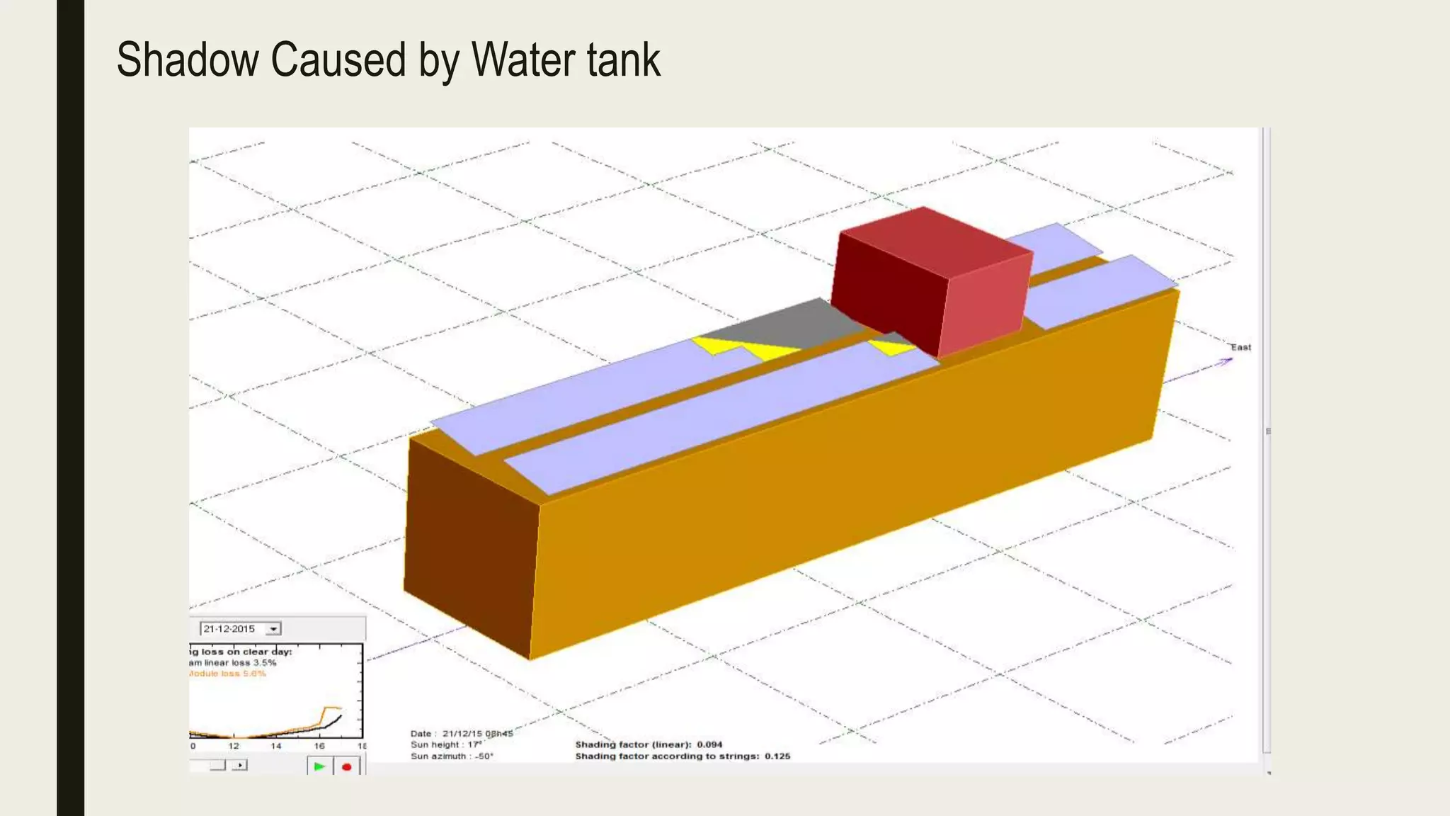 Shadow Caused by Water tank
 