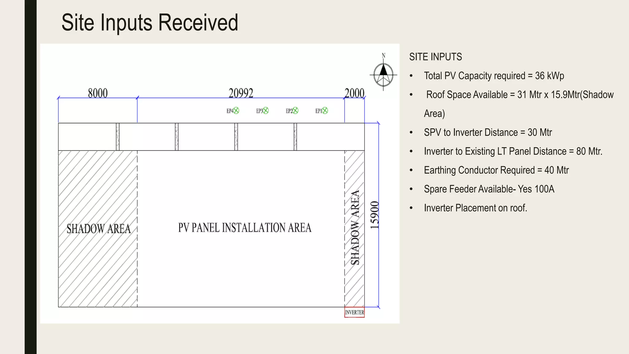 Site Inputs Received
SITE INPUTS
• Total PV Capacity required = 36 kWp
• Roof Space Available = 31 Mtr x 15.9Mtr(Shadow
Area)
• SPV to Inverter Distance = 30 Mtr
• Inverter to Existing LT Panel Distance = 80 Mtr.
• Earthing Conductor Required = 40 Mtr
• Spare Feeder Available- Yes 100A
• Inverter Placement on roof.
 