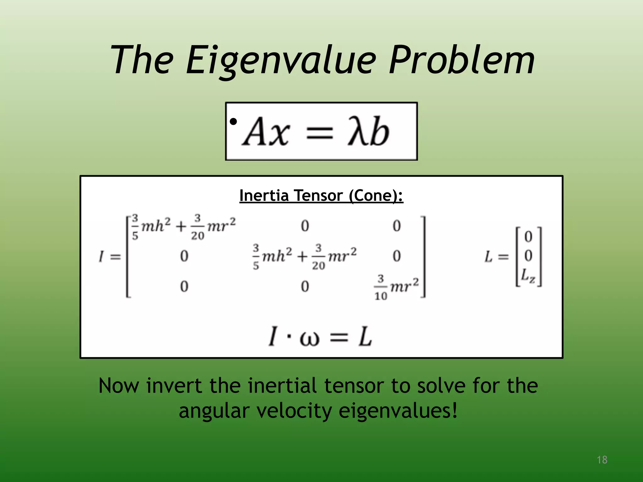 The Eigenvalue Problem
•  
 
Inertia Tensor (Cone):
Now invert the inertial tensor to solve for the
angular velocity eigenvalues!
18
 