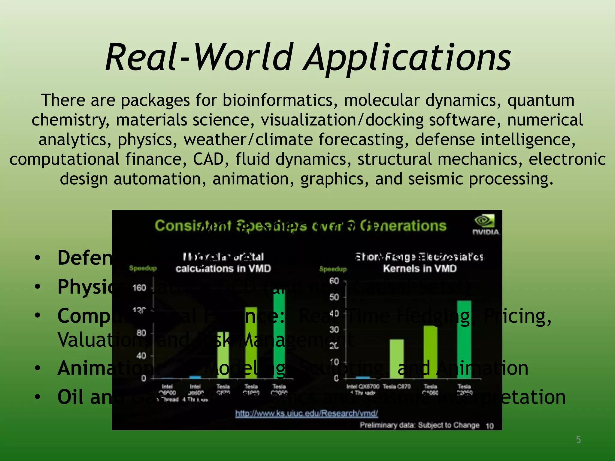 Real-World Applications
More Specifically…..
• Defense Intelligence: Geospatial Visualization
• Physics: Lattice QCD (and now Causal Sets!)
• Computational Finance: Real-Time Hedging, Pricing,
Valuation, and Risk Management
• Animation: 3D Modeling, Sculpting, and Animation
• Oil and Gas: Geomechanics and Seismic Interpretation
There are packages for bioinformatics, molecular dynamics, quantum
chemistry, materials science, visualization/docking software, numerical
analytics, physics, weather/climate forecasting, defense intelligence,
computational finance, CAD, fluid dynamics, structural mechanics, electronic
design automation, animation, graphics, and seismic processing.
5
 