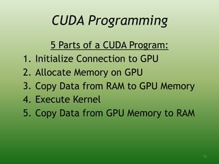 CUDA Programming
5 Parts of a CUDA Program:
1. Initialize Connection to GPU
2. Allocate Memory on GPU
3. Copy Data from RAM to GPU Memory
4. Execute Kernel
5. Copy Data from GPU Memory to RAM
12
 
