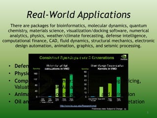 Real-World Applications
More Specifically…..
• Defense Intelligence: Geospatial Visualization
• Physics: Lattice QCD (and now Causal Sets!)
• Computational Finance: Real-Time Hedging, Pricing,
Valuation, and Risk Management
• Animation: 3D Modeling, Sculpting, and Animation
• Oil and Gas: Geomechanics and Seismic Interpretation
There are packages for bioinformatics, molecular dynamics, quantum
chemistry, materials science, visualization/docking software, numerical
analytics, physics, weather/climate forecasting, defense intelligence,
computational finance, CAD, fluid dynamics, structural mechanics, electronic
design automation, animation, graphics, and seismic processing.
5
 