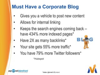 Must Have a Corporate BlogGives you a vehicle to post new content