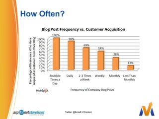 Allows for internal linking