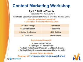 #6 Distribute or Repurpose ContentRSS feedsEmail CampaignsArticle SyndicationWeb 2.0 SitesSocial Media SitesVideo, Photo, Presentation & Podcasts sitesThese links will help your rankings!Twitter: @ArnieK# Content