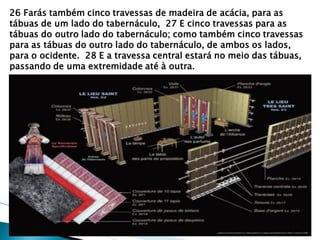 26 Farás também cinco travessas de madeira de acácia, para as tábuas de um lado do tabernáculo, 27 E cinco travessas para as tábuas do outro lado do tabernáculo; como também cinco travessas para as tábuas do outro lado do tabernáculo, de ambos os lados, para o ocidente. 28 E a travessa central estará no meio das tábuas, passando de uma extremidade até à outra.  