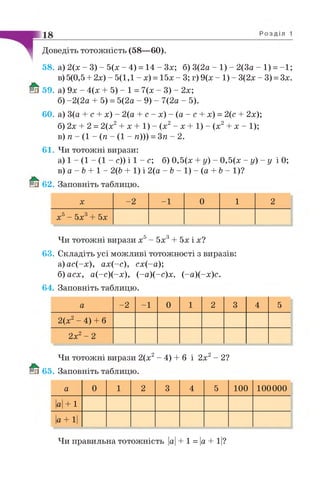 Доведіть тотожність (58—60).
58. а) 2(х - 3) - 5(х - 4) = 14 - Зх; б) 3(2а - 1) - 2(3а - 1) = -1;
в) 5(0,5+ 2х) - 5(1,1 - х) = 15х - 3; г) 9(х - 1) - 3(2х - 3) = Зх.
59. а) 9х - 4(х + 5) - 1 = 7(х - 3) - 2х;
б) -2(2а + 5) = 5(2а - 9) - 7(2а - 5).
60. а) 3(а + с + х) - 2(а + с - х) - (а - с + х) = 2(с+ 2х);
б) 2х + 2 = 2(х2+ х + 1) - (х2- х + 1) - (х2 +х - 1);
в) п - (1 - (п - (1 - я))) = Зп - 2.
61. Чи тотожні вирази:
а) 1 - (1 - (1 - с)) і 1 - с; б) 0,5(х + у) - 0,5(х - у ) - у і 0;
в) а - Ь + 1 - 2(Ь + 1) і 2(а - 6 - 1 ) - ( а + 6 - 1)?
62. Заповніть таблицю.
X -2 -1 0 1 2
х5- 5х3+ 5х
Чи тотожні вирази х5- 5х3+ 5х і х?
63. Складіть усі можливі тотожності з виразів:
а)ас(-х), ах(-с), сх(-а);
б) асх, а(-с)(-х), (-а)(-с)х, (-а)(-х)с.
64. Заповніть таблицю.
а -2 -1 0 1 2 3 4 5
2(х2- 4) + б
2х2- 2
Чи тотожні вирази 2(х2- 4) + б і 2х2- 2?
65. Заповніть таблицю.
а 0 1 2 3 4 5 100 100000
а + 1
а + 1
Чи правильна тотожність |а| + 1 = |а + 1|?
 