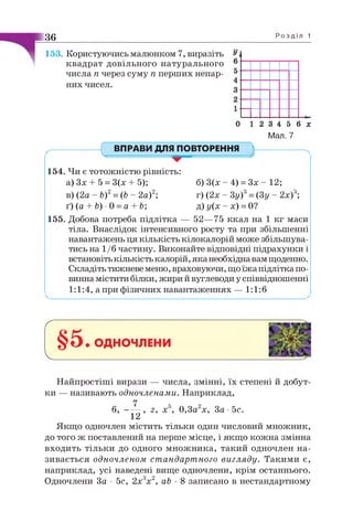 153. Користуючись малюнком 7, виразіть
квадрат довільного натурального
числа п через суму п перших непар­
них чисел.
36__________________________________ Р о з д і л 1
0 1 2 3 4 5 6 л:
М а л . 7
С ВПРАВИ ДЛЯ ПОВТОРЕННЯ
>
154. Чи є тотожністю рівність:
а) Зх + 5 = 3(х + 5); б) 3(х - 4) = Зх - 12;
в) (2а - Ь)2=(Ь- 2а)2; г) (2х - 3y f =(3у - 2х)3;
ґ) (а + Ь) ■0 = а + Ь; д) у(х - х) = 0?
155. Добова потреба підлітка — 52—75 ккал на 1 кг маси
тіла. Внаслідок інтенсивного росту та при збільшенні
навантажень ця кількість кілокалорій може збільшува­
тись на 1/б частину. Виконайте відповідні підрахунки і
встановіть кількість калорій,яка необхіднавам щоденно.
Складіть тижневе меню,враховуючи,що їжа підлітка по­
винна містити білки, жири й вуглеводи у співвідношенні
1:1:4, а при фізичних навантаженнях — 1:1:6
Г
§5• ОДНОЧЛЕНИ
V______________________
Найпростіші вирази — числа, змінні, їх степені й добут­
ки — називають одночленами. Наприклад,
6 , ------, 2, х5, 0,3а2х, За • 5с.
12
Якщо одночлен містить тільки один числовий множник,
до того ж поставлений на перше місце, і якщо кожна змінна
входить тільки до одного множника, такий одночлен на­
зивається одночленом стандартного вигляду. Такими є,
наприклад, усі наведені вище одночлени, крім останнього.
Одночлени За • 5с, 2х3х2, аЬ • 8 записано в нестандартному
 
