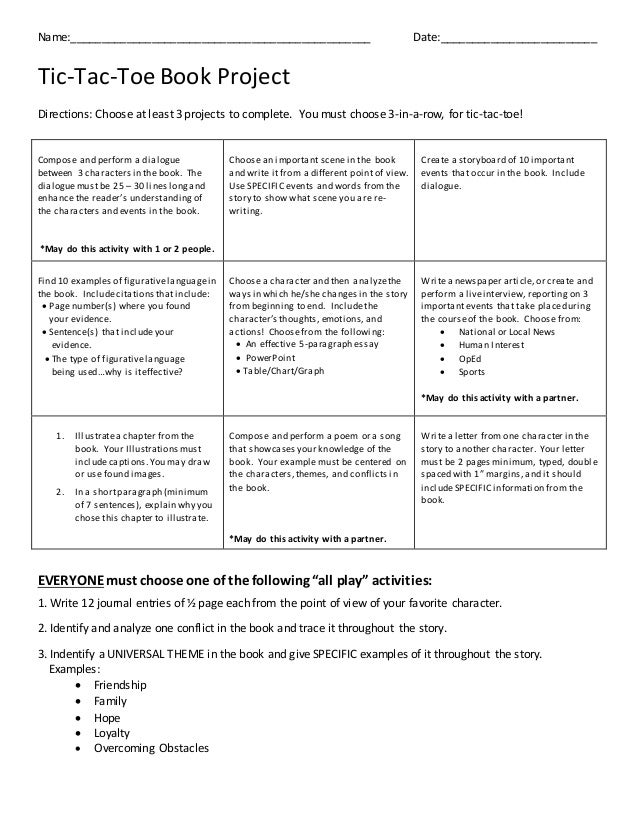 Toe Chart Examples