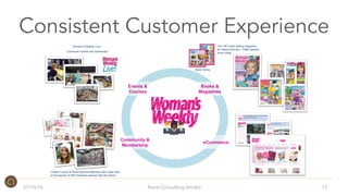 Consistent Customer Experience
07/10/16 Roost Consulting limited 17
Woman’s Weekly Live !
Consumer events and workshops
Community &
Membership
Charity Events & World Record attempts have seen tens
of thousands of WW followers interact with the brand
Events &
Courses
The UK’s best selling magazine
for mature women – 638k readers
every week
Book Series
Books &
Magazines
eCommerce
 