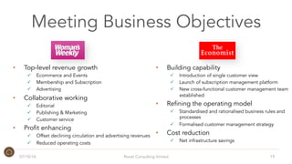Meeting Business Objectives
•  Top-level revenue growth
ü  Ecommerce and Events
ü  Membership and Subscription
ü  Advertising
•  Collaborative working
ü  Editorial
ü  Publishing & Marketing
ü  Customer service
•  Profit enhancing
ü  Offset declining circulation and advertising revenues
ü  Reduced operating costs
07/10/16 Roost Consulting limited 19
•  Building capability
ü  Introduction of single customer view
ü  Launch of subscription management platform
ü  New cross-functional customer management team
established
•  Refining the operating model
ü  Standardised and rationalised business rules and
processes
ü  Formalised customer management strategy
•  Cost reduction
ü  Net infrastructure savings
 