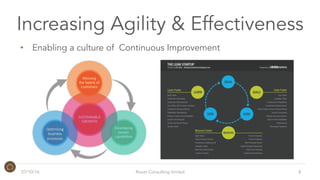 Increasing Agility & Effectiveness
•  Enabling a culture of Continuous Improvement
07/10/16 8
Op#mising  
business  
processes    
Roost Consulting limited
 