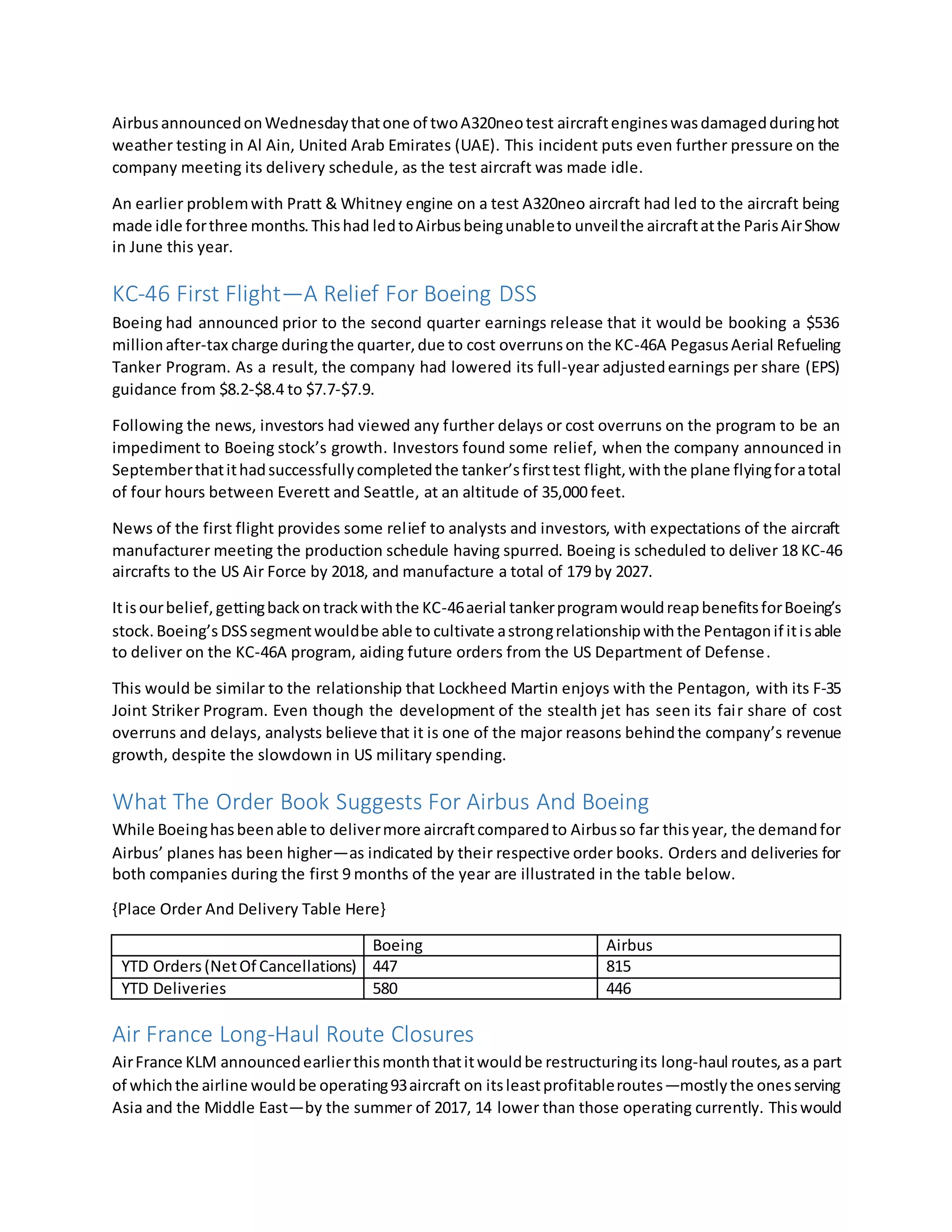 AirbusannouncedonWednesdaythatone of twoA320neotest aircraftengineswasdamagedduringhot
weather testing in Al Ain, United Arab Emirates (UAE). This incident puts even further pressure on the
company meeting its delivery schedule, as the test aircraft was made idle.
An earlier problemwith Pratt & Whitney engine on a test A320neo aircraft had led to the aircraft being
made idle forthree months.Thishad ledtoAirbusbeingunableto unveilthe aircraftatthe ParisAirShow
in June this year.
KC-46 First Flight—A Relief For Boeing DSS
Boeing had announced prior to the second quarter earnings release that it would be booking a $536
millionafter-tax charge duringthe quarter,due to cost overrunson the KC-46A PegasusAerial Refueling
Tanker Program. As a result, the company had lowered its full-year adjustedearnings per share (EPS)
guidance from $8.2-$8.4 to $7.7-$7.9.
Following the news, investors had viewed any further delays or cost overruns on the program to be an
impediment to Boeing stock’s growth. Investors found some relief, when the company announced in
Septemberthatithadsuccessfullycompletedthe tanker’sfirsttest flight, withthe plane flyingforatotal
of four hours between Everett and Seattle, at an altitude of 35,000 feet.
News of the first flight provides some relief to analysts and investors, with expectations of the aircraft
manufacturer meeting the production schedule having spurred. Boeing is scheduled to deliver 18 KC-46
aircrafts to the US Air Force by 2018, and manufacture a total of 179 by 2027.
Itisourbelief,gettingbackontrackwiththe KC-46aerial tankerprogramwouldreapbenefitsforBoeing’s
stock. Boeing’s DSSsegmentwouldbe able to cultivate astrongrelationshipwiththe Pentagonif itisable
to deliver on the KC-46A program, aiding future orders from the US Department of Defense.
This would be similar to the relationship that Lockheed Martin enjoys with the Pentagon, with its F-35
Joint Striker Program. Even though the development of the stealth jet has seen its fair share of cost
overruns and delays, analysts believe that it is one of the major reasons behindthe company’s revenue
growth, despite the slowdown in US military spending.
What The Order Book Suggests For Airbus And Boeing
While Boeinghasbeenable to delivermore aircraftcomparedto Airbusso far thisyear, the demandfor
Airbus’ planes has been higher—as indicated by their respective order books. Orders and deliveries for
both companies during the first 9 months of the year are illustrated in the table below.
{Place Order And Delivery Table Here}
Boeing Airbus
YTD Orders (NetOf Cancellations) 447 815
YTD Deliveries 580 446
Air France Long-Haul Route Closures
AirFrance KLM announcedearlierthismonththatitwouldbe restructuringits long-haul routes,asa part
of whichthe airline wouldbe operating93aircraft on itsleastprofitableroutes—mostlythe onesserving
Asia and the Middle East—by the summer of 2017, 14 lower than those operating currently. Thiswould
 