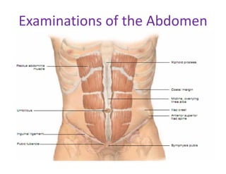 Examinations of the Abdomen
12/30/2016 1
 