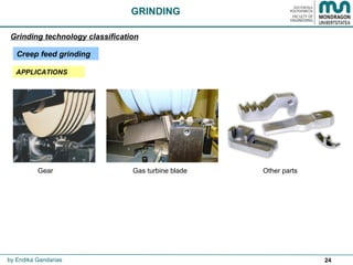 24
GRINDING
Creep feed grinding
Grinding technology classification
APPLICATIONS
Gas turbine bladeGear Other parts
by Endika Gandarias
 