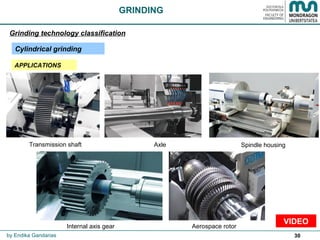 30
Cylindrical grinding
GRINDING
Grinding technology classification
APPLICATIONS
Transmission shaft
Internal axis gear Aerospace rotor
Axle Spindle housing
by Endika Gandarias
VIDEO
 
