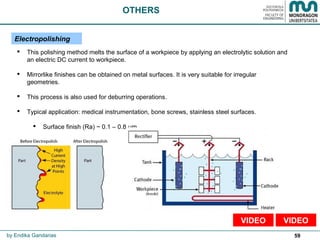 59
 This polishing method melts the surface of a workpiece by applying an electrolytic solution and
an electric DC current to workpiece.
 Mirrorlike finishes can be obtained on metal surfaces. It is very suitable for irregular
geometries.
 This process is also used for deburring operations.
 Typical application: medical instrumentation, bone screws, stainless steel surfaces.
 Surface finish (Ra) ~ 0.1 – 0.8 μm
OTHERS
Electropolishing
by Endika Gandarias
VIDEOVIDEO
 