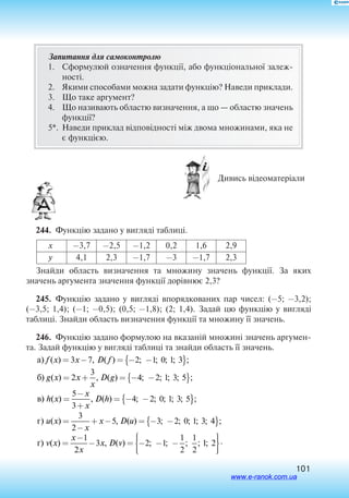 101
Запитання для самоконтролю
1.	 Сформулюй означення функції, або функціональної залеж
ності.
2.	Якими способами можна задати функцію? Наведи приклади.
3.	 Що таке аргумент?
4.	 Що називають областю визначення, а що — областю значень
функції?
5*.	 Наведи приклад відповідності між двома множинами, яка не
є функцією.
	  Дивись відеоматеріали
244.  Функцію задано у вигляді таблиці.
x -3,7 -2,5 -1,2 0,2 1,6 2,9
y 4,1 2,3 -1,7 -3 -1,7 2,3
Знайди область визначення та множину значень функції. За яких
значень аргумента значення функції дорівнює 2,3?
245.  Функцію задано у вигляді впорядкованих пар чисел: (-5; -3,2);
(-3,5; 1,4); (-1; -0,5); (0,5; -1,8); (2; 1,4). Задай цю функцію у вигляді
таблиці. Знайди область визначення функції та множину її значень.
246.  Функцію задано формулою на вказаній множині значень аргумен
та. Задай функцію у вигляді таблиці та знайди область її значень.
à
á
) ;
) ,
f x x D f
g x x
x
D g
( ) , ( ) ; ; ; ;
( ) ( )
= − = − −{ }
= + = −
3 7 2 1 0 1 3
2
3
44 2 1 3 5
5
3
4 2 0 1 3 5
; ; ; ;
( ) ( ) ; ; ; ; ;
;
) ,
−{ }
=
−
+
= − −{â h x
x
x
D h }}
=
−
+ − = − −{ }
=
−
;
) , ;
)
ã
´
u x
x
x D u
v x
x
( ) ( ) ; ; ; ; ;
( )
3
2
5 3 2 0 1 3 4
1
22
3 2 1
1
2
1
2
1 2
x
x D v− = − − −








⋅, ( ) ; ; ; ; ;
www.e-ranok.com.ua
 