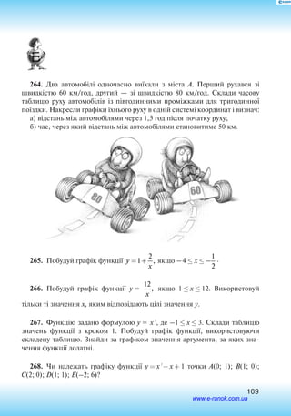 109
264.  Два автомобілі одночасно виїхали з міста А. Перший рухався зі
швидкістю 60 км/год, другий — зі швидкістю 80 км/год. Склади часову
таблицю руху автомобілів із півгодинними проміжками для тригодинної
поїздки. Накресли графіки їхнього руху в одній системі координат і визнач:
а) відстань між автомобілями через 1,5 год після початку руху;
б) час, через який відстань між автомобілями становитиме 50 км.
265.  Побудуй графік функції y
x
= +1
2
, якщо – 4 ≤ x ≤ –−
1
2
.
266.  Побудуй графік функції  y 5y
x
=
12
, якщо 1 ≤ x ≤ 12. Використовуй
тільки ті значення x, яким відповідають цілі значення y.
267.  Функцію задано формулою y 5 x 2
, де –1 ≤ x ≤ 3. Склади таблицю
значень функції з кроком 1. Побудуй графік функції, використовуючи
складену таблицю. Знайди за графіком значення аргумента, за яких зна
чення функції додатні.
268.  Чи належать графіку функції y = x 2
- x + 1 точки А(0; 1); В(1; 0);
С(2; 0); D(1; 1); Е(–2; 6)?
www.e-ranok.com.ua
 