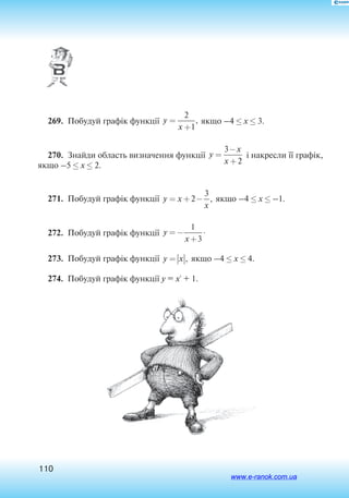 110
269.  Побудуй графік функції y
x
=
+
2
1
, якщо –4 ≤ x ≤ 3.
270.  Знайди область визначення функції y
x
x
=
−
+
3
2
і накресли її графік,
якщо –5 ≤ x ≤ 2.
271.  Побудуй графік функції y x
x
= + −2
3
, якщо –4 ≤ x ≤ –1.
272.  Побудуй графік функції y
x
=−
+
⋅
1
3
273.  Побудуй графік функції y x= , якщо –4 ≤ x ≤ 4.
274.  Побудуй графік функції у = х3
+ 1.
www.e-ranok.com.ua
 