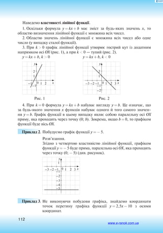 112
Наведемо властивості лінійної функції.
1. Оскільки формула y = kx + b має зміст за будь-яких значень x, то
областю визначення лінійної функції є множина всіх чисел.
2. Областю значень лінійної функції є множина всіх чисел або одне
число (у випадку сталої функції).
3. При k  0 графік лінійної функції утворює гострий кут із додатним
напрямком осі OX (рис. 1), а при k  0 — тупий (рис. 2).
y = kx + b, k  0	 y = kx + b, k  0
y
x1 20–1
–1
1
2
	
y
x1 20–1
–1
1
2
–2
–2–3 3
   Рис. 1	    Рис. 2
4. При k = 0 формула y = kx + b набуває вигляду y = b. Це означає, що
за будь-якого значення x функція набуває одного й того самого значен
ня y = b. Графік функції в цьому випадку являє собою паралельну осі OX
пряму, яка проходить через точку (0; b). Зокрема, якщо b = 0, то графіком
функції буде вісь OX.
Приклад 2.	Побудуємо графік функції y = - 5.
Розв’язання.
Згідно з четвертою властивістю лінійної функції, графіком
функції y = - 5 буде пряма, паралельна осі OX, яка проходить
через точку (0; - 5) (див. рисунок).
y
x1 20–1
–3
1
–4
–2–3 3
–1
–2
–5
Приклад 3.	Не виконуючи побудови графіка, знайдемо координати
точок перетину графіка функції y = 2,5x - 10 з осями
координат.
www.e-ranok.com.ua
 