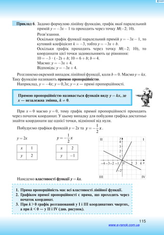 115
Приклад 6.	Задамо формулою лінійну функцію, графік якої паралельний
прямій y = -3x - 1 та проходить через точку M(-2; 10).
Розв’язання.
Оскільки графік функції паралельний прямій y = -3x - 1, то
кутовий коефіцієнт k = -3, тобто y = -3x + b.
Оскільки графік проходить через точку M(-2; 10), то
координати цієї точки задовольняють це рівняння:
10 = -3  (-2) + b; 10 = 6 + b; b = 4.
Маємо: y = -3x + 4.
Відповідь: y = -3x + 4.
Розглянемо окремий випадок лінійної функції, коли b = 0. Маємо y = kx.
Таку функцію називають прямою пропорційністю.
Наприклад, y = -4x; y = 0,3x; y = x — прямі пропорційності.
Прямою пропорційністю називається функція виду y = kx, де
x — незалежна змінна, k ≠ 0.
При x = 0 маємо y = 0, тому графік прямої пропорційності проходить
через початок координат. У цьому випадку для побудови графіка достатньо
знайти координати ще однієї точки, відмінної від нуля.
Побудуємо графіки функцій y = 2x та y x=−
1
2
.
y = 2x y x=−
1
2
x 1 x 2
y 2 y -1
Наведемо властивості функції y = kx.
1.	Пряма пропорційність має всі властивості лінійної функції.
2.	Графіком прямої пропорційності є пряма, що проходить через
початок координат.
3.	При k  0 графік розташований у I і III координатних чвертях,
а при k  0 — у II і IV (див. рисунок).
y
x4320–1–3–2–4
–2
1
4
3
2
II I
IVIII
www.e-ranok.com.ua
 