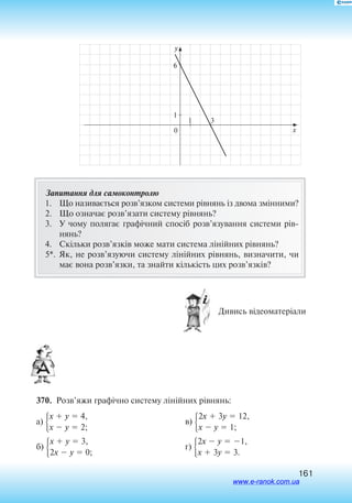 161
y
x
1
0
1
6
3
Запитання для самоконтролю
1.	 Що називається розв’язком системи рівнянь із двома змін­ними?
2.	 Що означає розв’язати систему рівнянь?
3.	 У чому полягає графічний спосіб розв’язування системи рів
нянь?
4.	 Скільки розв’язків може мати система лінійних рівнянь?
5*.	 Як, не розв’язуючи систему лінійних рівнянь, визначити, чи
має вона розв’язки, та знайти кількість цих розв’язків?
 Дивись відеоматеріали
370.  Розв’яжи графічно систему лінійних рівнянь:
а) 
x  y  4,
x  y  2;
б) 
x  y  3,
2x  y  0;
в) 
2x  3y  12,
x  y  1;
г) 
2x  y  1,
x  3y  3.
www.e-ranok.com.ua
 