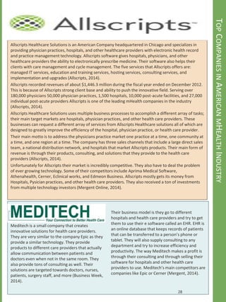 SCHEMATIC REPORT | PPTX