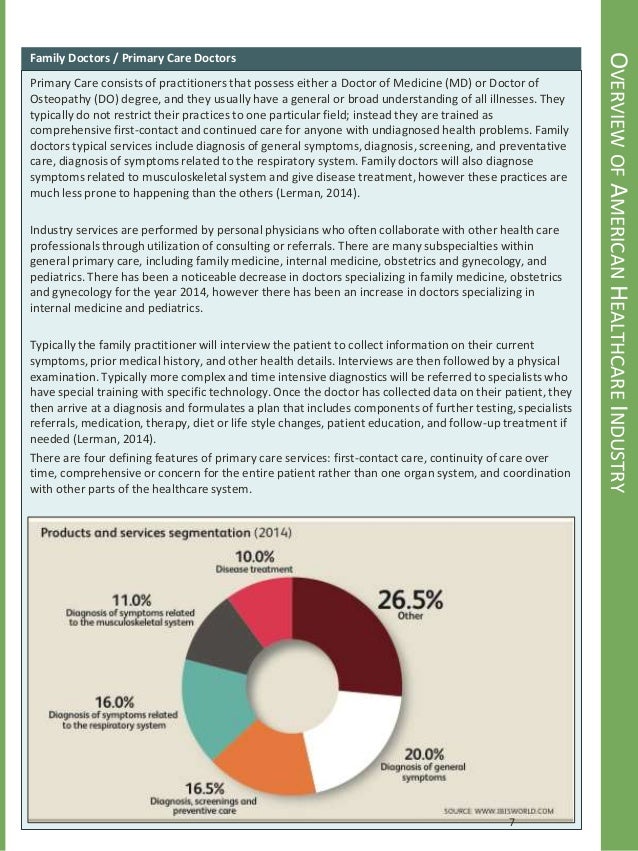 Example Of A Schematic Report example-of-a-schematic-report