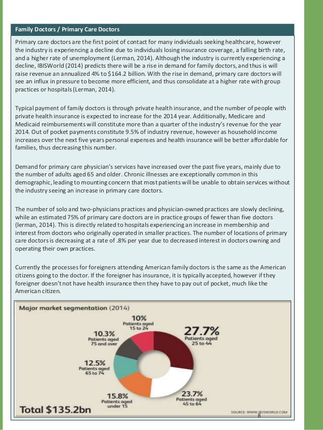 schematic-report