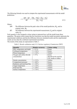 Doctoral dissertation sample image