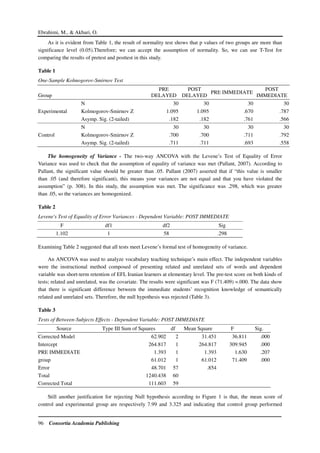 Ebrahimi, M., & Akbari, O.
96 Consortia Academia Publishing
As it is evident from Table 1, the result of normality test shows that p values of two groups are more than
significance level (0.05).Therefore; we can accept the assumption of normality. So, we can use T-Test for
comparing the results of pretest and posttest in this study.
Table 1
One-Sample Kolmogorov-Smirnov Test
Group
PRE
DELAYED
POST
DELAYED
PRE IMMEDIATE
POST
IMMEDIATE
Experimental
N 30 30 30 30
Kolmogorov-Smirnov Z 1.095 1.095 .670 .787
Asymp. Sig. (2-tailed) .182 .182 .761 .566
Control
N 30 30 30 30
Kolmogorov-Smirnov Z .700 .700 .711 .792
Asymp. Sig. (2-tailed) .711 .711 .693 .558
The homogeneity of Variance - The two-way ANCOVA with the Levene’s Test of Equality of Error
Variance was used to check that the assumption of equality of variance was met (Pallant, 2007). According to
Pallant, the significant value should be greater than .05. Pallant (2007) asserted that if “this value is smaller
than .05 (and therefore significant), this means your variances are not equal and that you have violated the
assumption” (p. 308). In this study, the assumption was met. The significance was .298, which was greater
than .05, so the variances are homogenized.
Table 2
Levene's Test of Equality of Error Variances - Dependent Variable: POST IMMEDIATE
F df1 df2 Sig
1.102 1 58 .298
Examining Table 2 suggested that all tests meet Levene’s formal test of homogeneity of variance.
An ANCOVA was used to analyze vocabulary teaching technique’s main effect. The independent variables
were the instructional method composed of presenting related and unrelated sets of words and dependent
variable was short-term retention of EFL Iranian learners at elementary level. The pre-test score on both kinds of
tests; related and unrelated, was the covariate. The results were significant was F (71.409) =.000. The data show
that there is significant difference between the immediate students’ recognition knowledge of semantically
related and unrelated sets. Therefore, the null hypothesis was rejected (Table 3).
Table 3
Tests of Between-Subjects Effects - Dependent Variable: POST IMMEDIATE
Source Type III Sum of Squares df Mean Square F Sig.
Corrected Model 62.902 2 31.451 36.811 .000
Intercept 264.817 1 264.817 309.945 .000
PRE IMMEDIATE 1.393 1 1.393 1.630 .207
group 61.012 1 61.012 71.409 .000
Error 48.701 57 .854
Total 1240.438 60
Corrected Total 111.603 59
Still another justification for rejecting Null hypothesis according to Figure 1 is that, the mean score of
control and experimental group are respectively 7.99 and 3.325 and indicating that control group performed
 